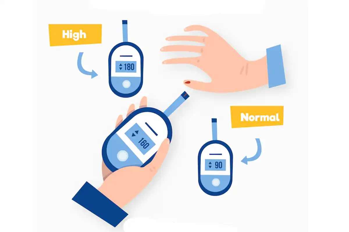 Diabetes types and implications