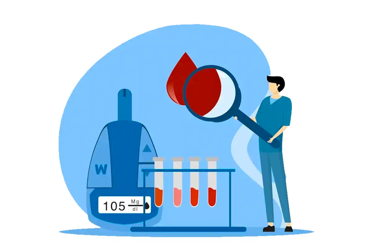 Sodium Blood Test